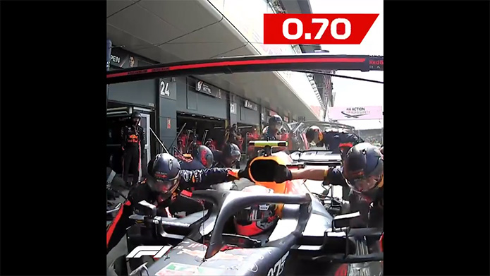 Самый быстрый пит-стоп на Формуле-1